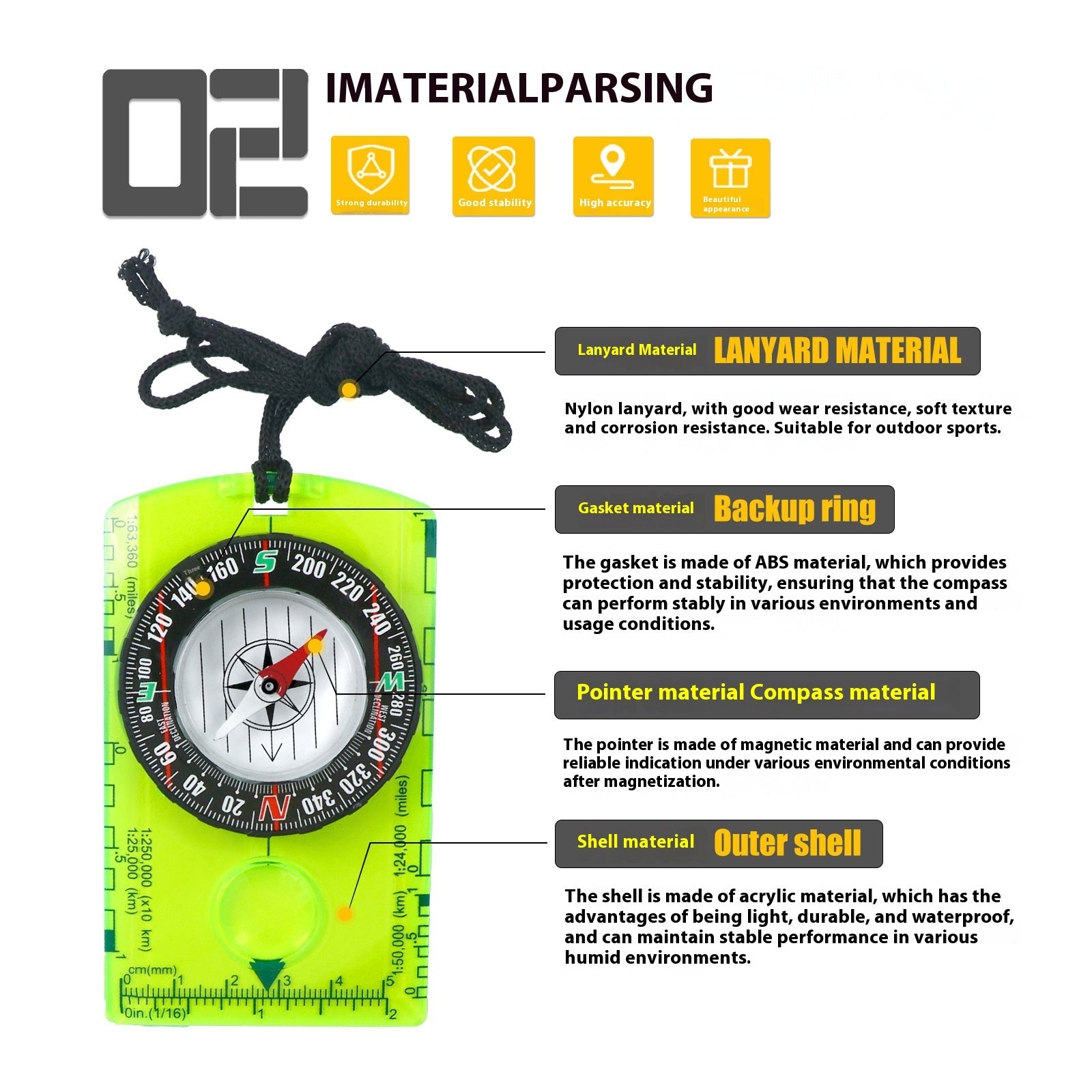 Outdoor Multifunctional Compass Compass Acrylic